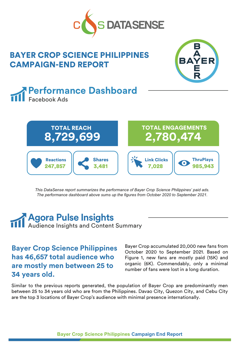Agriculture campaign report